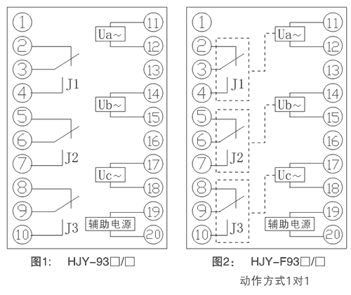 HJY-F931B/J内部接线图